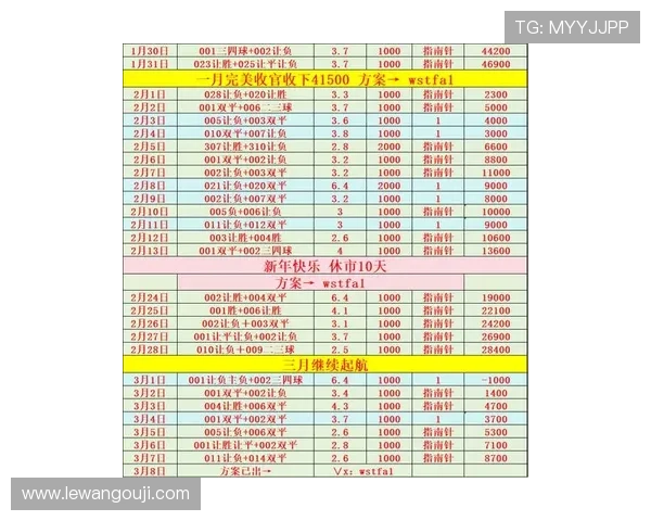 最新体育赛事比分速递：足球篮球网球等各大比赛实时更新与精彩回顾
